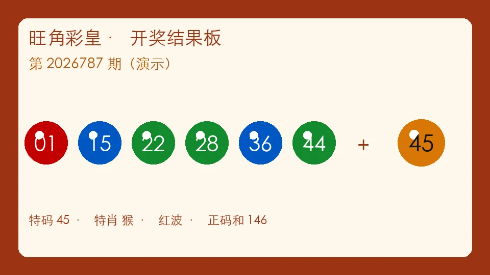 旺角彩皇对照板